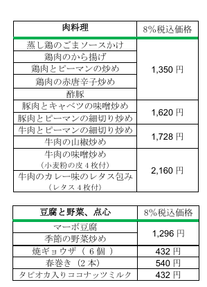 社長